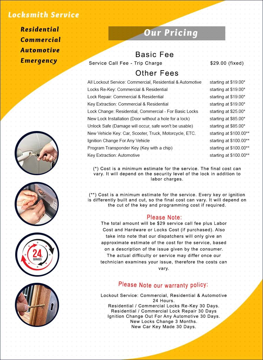 Bondurant IA Locksmith Store Bondurant, IA 515-212-4896